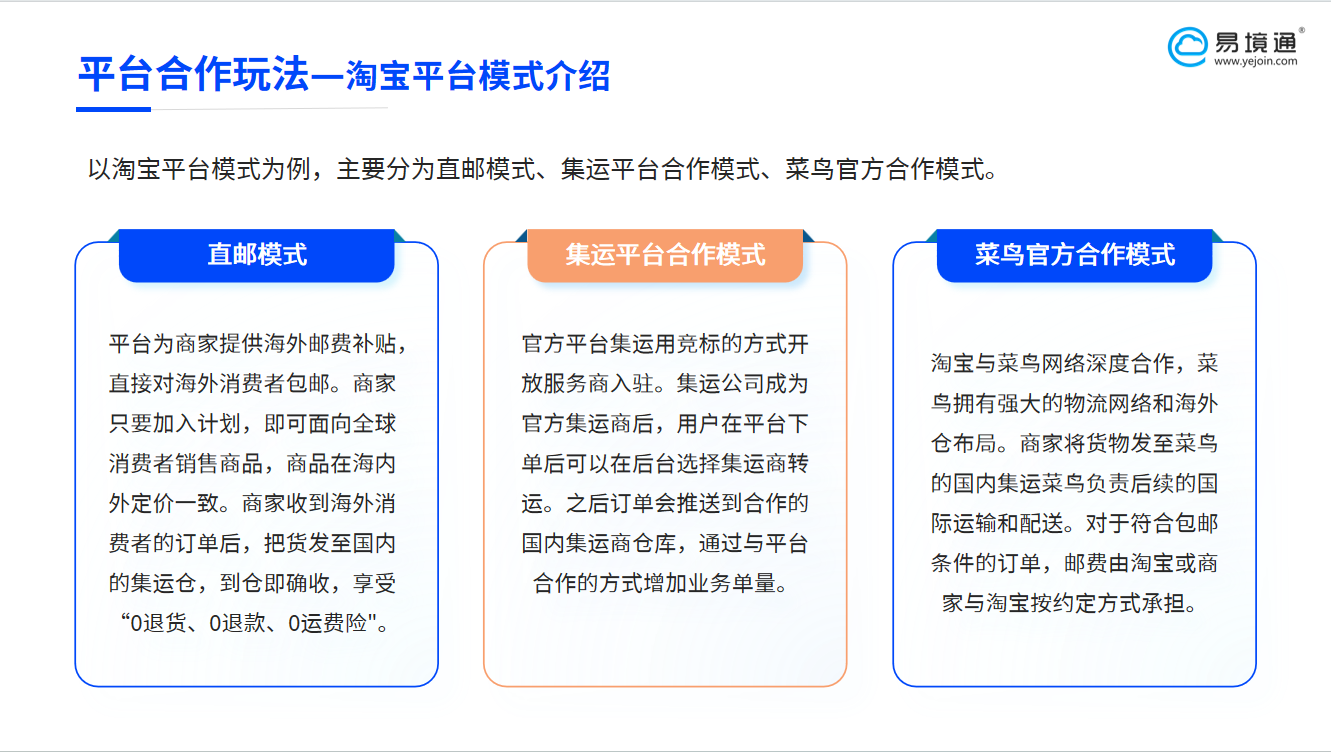 淘宝跨境模式眼花缭乱？智能集运系统助您精准选择最优解！