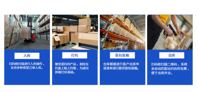 破解仓储管理难题：恒盛散拼系统如何实现货代仓库智能化升级？