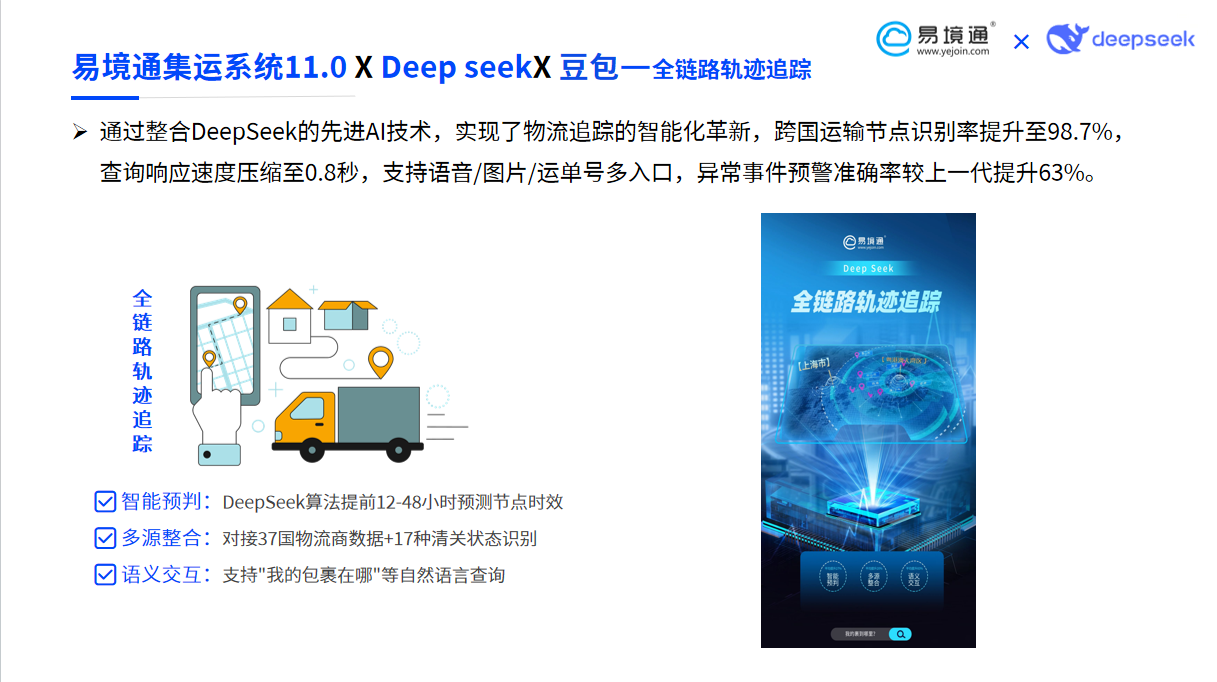 还在忍受“龟速”集运？恒盛11.0：让包裹自己会“思考”