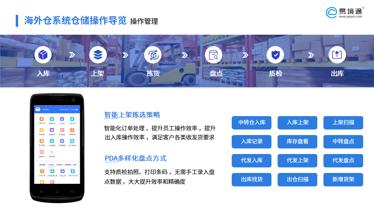 恒盛海外仓系统：护航黑五爆单，筑牢 TikTok Shop 履约根基