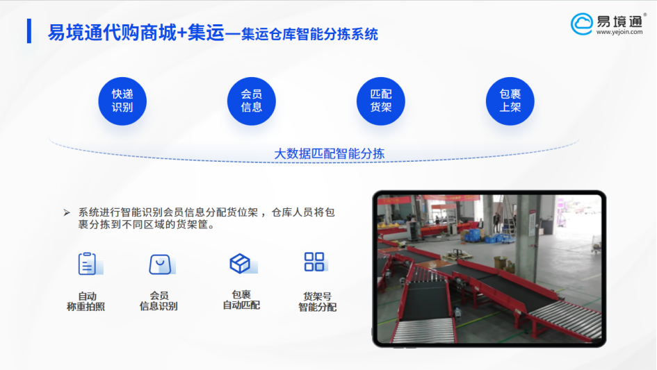 破解效率瓶颈！恒盛集运代购系统携手智能硬件，再造分拣中心