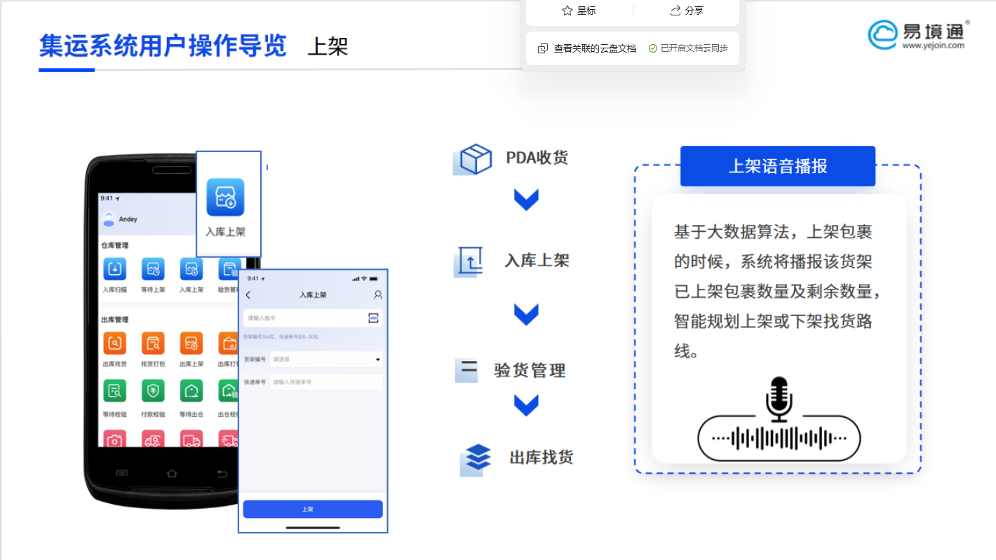 告别“迷宫”寻货！集运系统的PDA上架语音播报，让每一步都精准直达