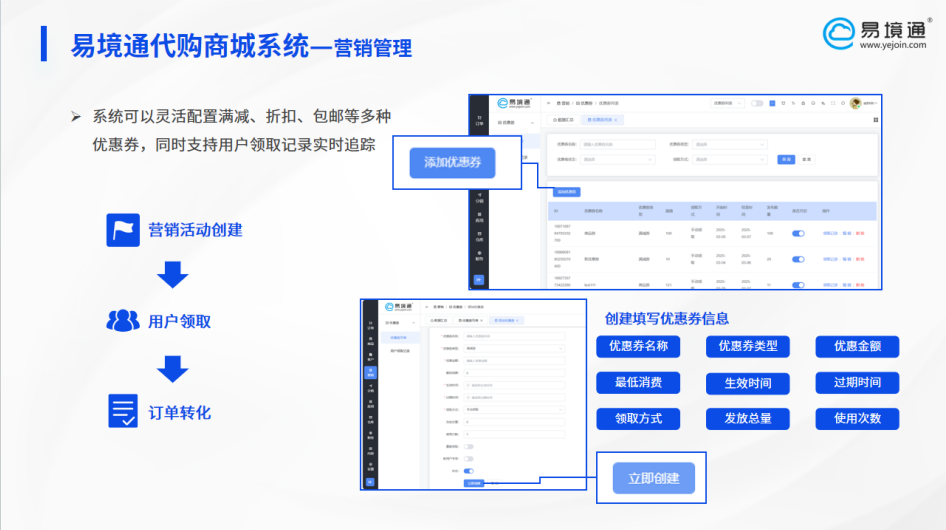 代购营销陷瓶颈？智能优惠系统如何破解增长难题