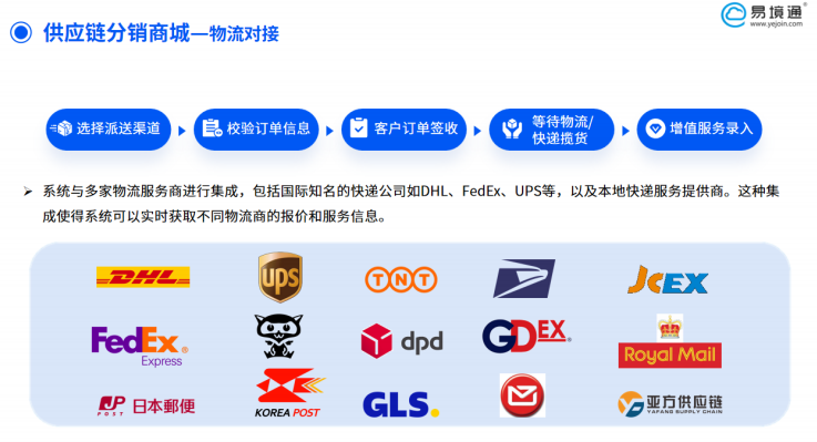 订单跟踪难、物流效率低？恒盛供应链分销系统轻松破解！