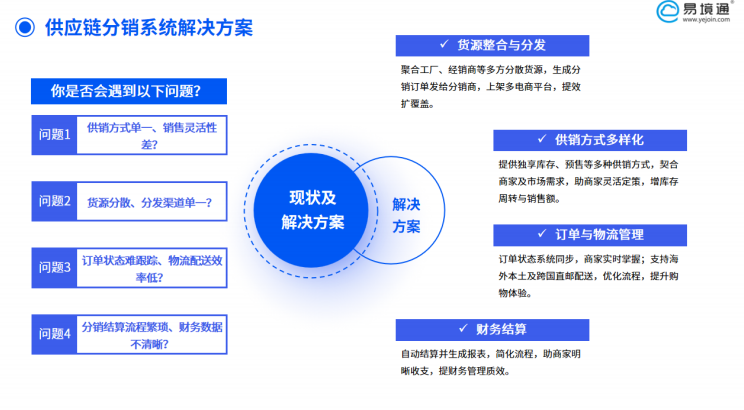 货盘分销如何成为海外仓突围的新引擎？