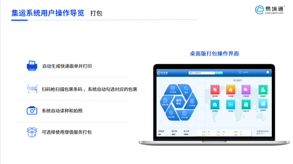 在集运仓库的日常运营中，打包出库是连接仓储管理与物流运输的最后一道关键工序，也是错误和延误最容易发生的环节之一。