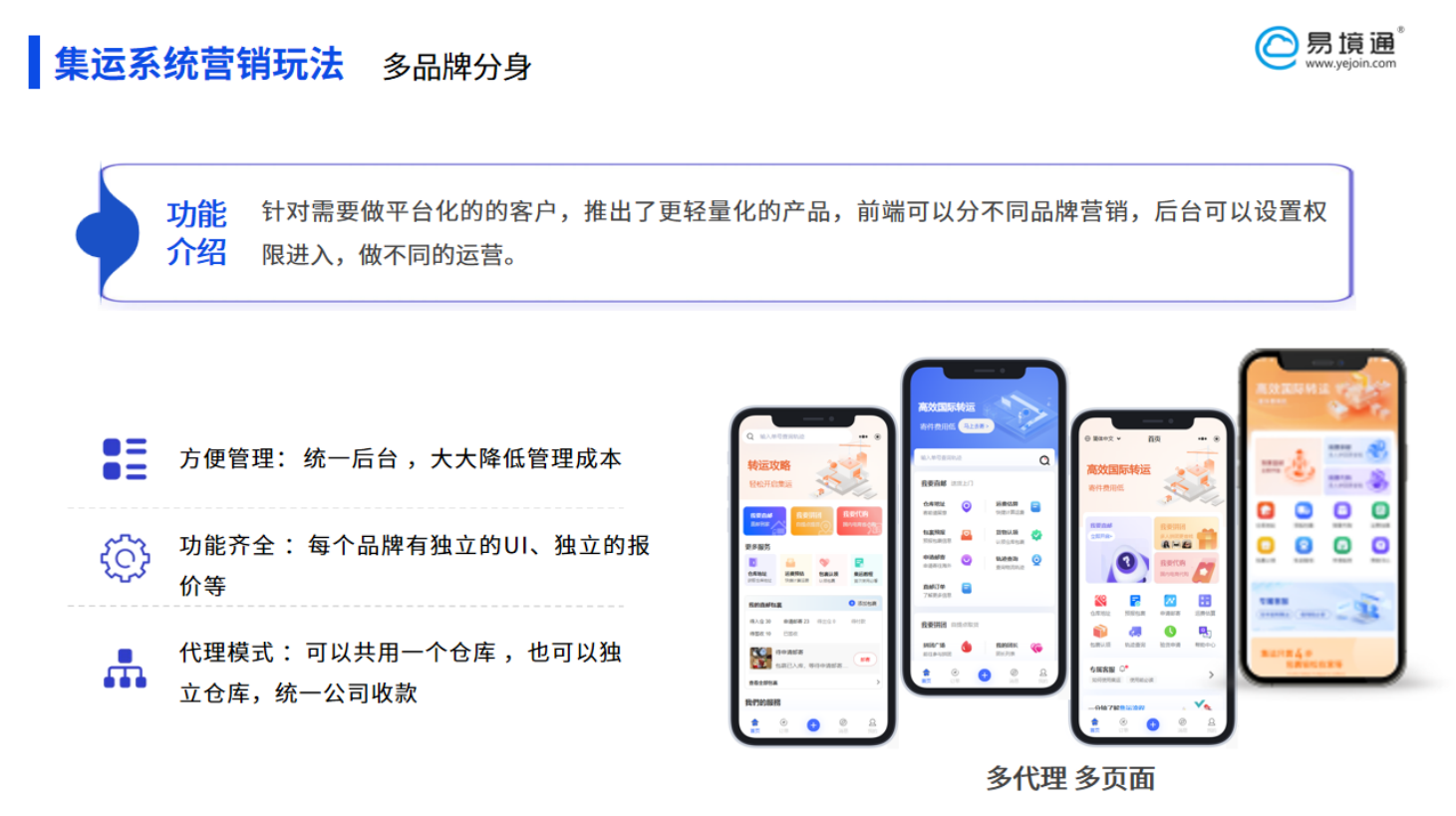 集运系统的温馨拓展：多品牌分身，让生意更贴心