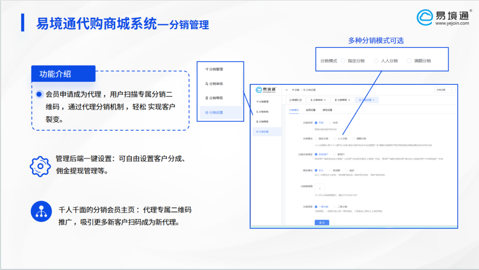从信任到同行：以温暖分销壮大您的集运代购事业
