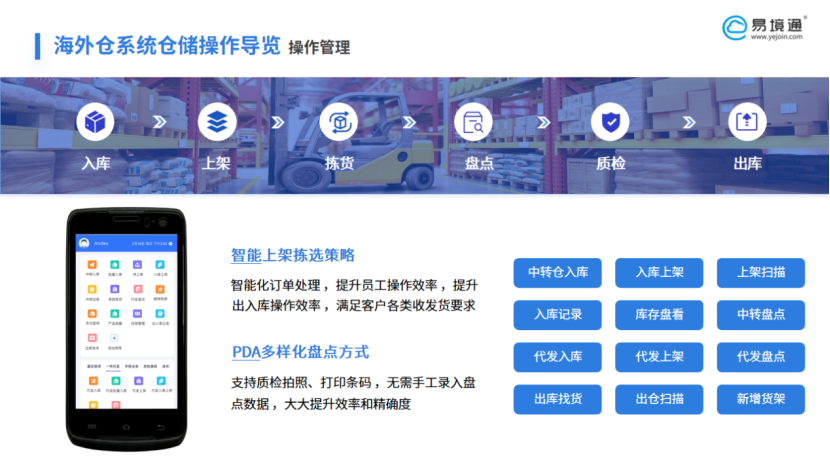 欧洲大货中转新解法：恒盛海外仓系统如何攻克仓储与配送难题