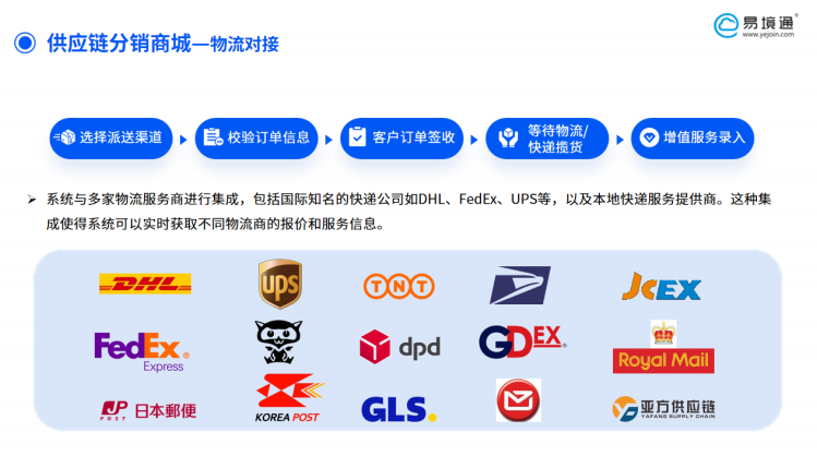 您的货盘分销，还缺一位智能“总调度”吗？ 