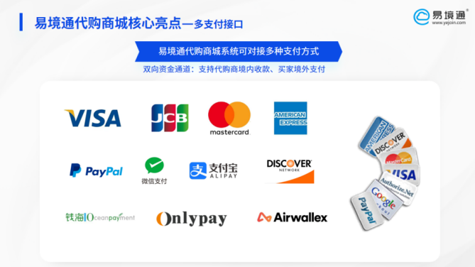 告别支付流失！恒盛集运代购系统助您打破跨境交易壁垒