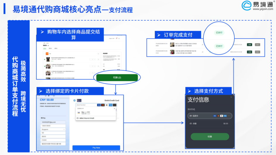 恒盛集运代购系统:重塑反向海淘用户体验的数字化引擎