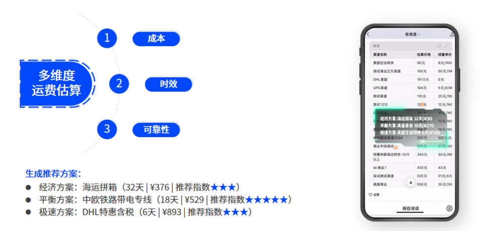 恒盛集运系统：智能推荐如何帮企业赢得客户