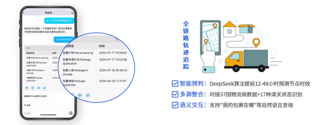 恒盛集运系统：智能追踪，让每一件包裹都有迹可循