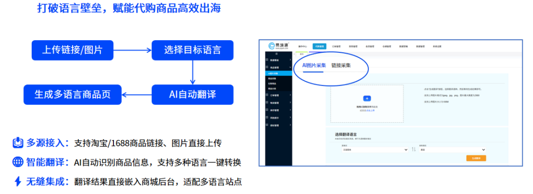 告别手动翻译，恒盛集运系统帮您打通海外市场