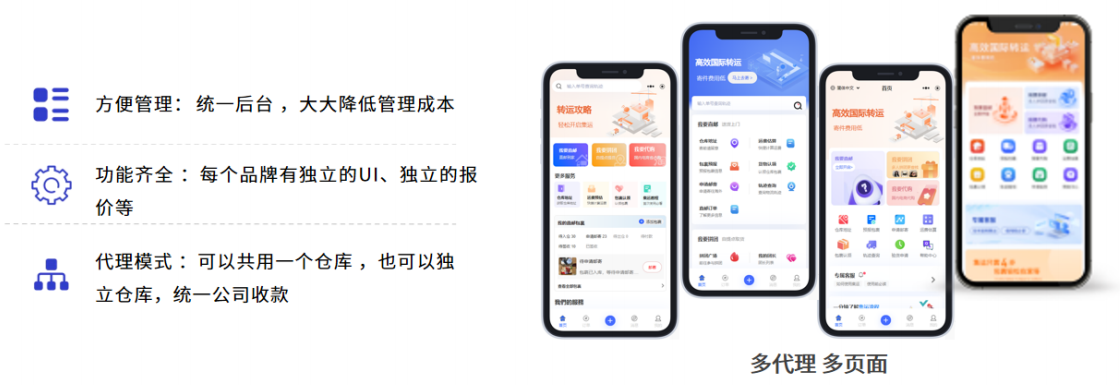 恒盛集运系统：智能推荐如何帮企业赢得客户