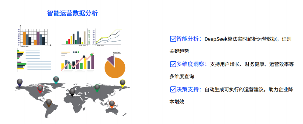 告别粗放管理，恒盛集运系统的精准运营之道