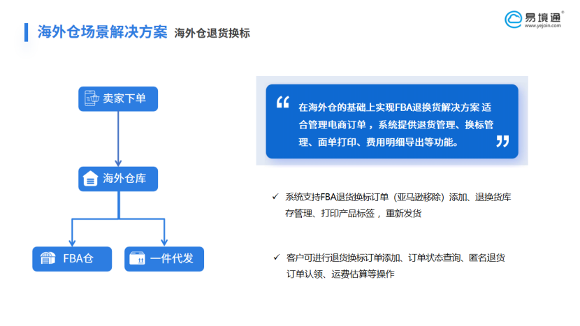 恒盛海外仓系统：一站式破解退货处理难题