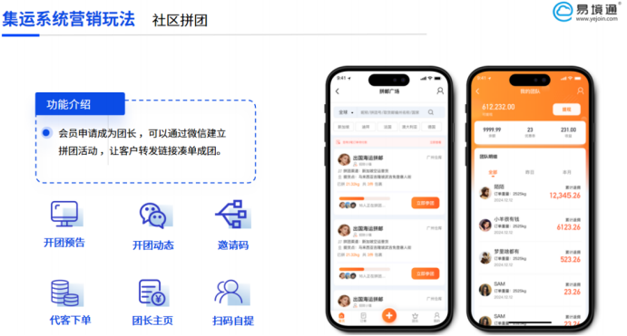 避开平台锋芒，活用恒盛集运系统：线下自提与拼团突围之路