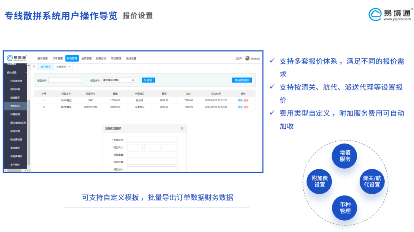 货代报价表怎么规范？专线散拼系统标准化模板+财务结算联动提效