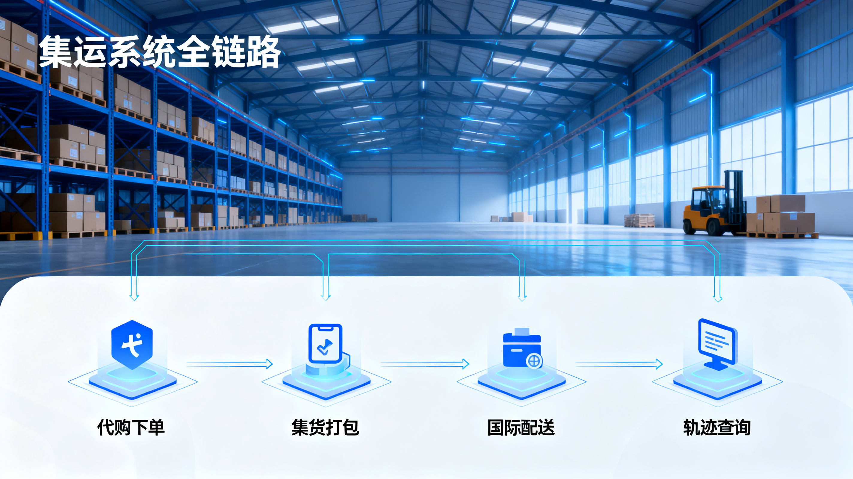 反向海淘利润超30%？恒盛集运系统帮你一站式搞定反向代购全流程