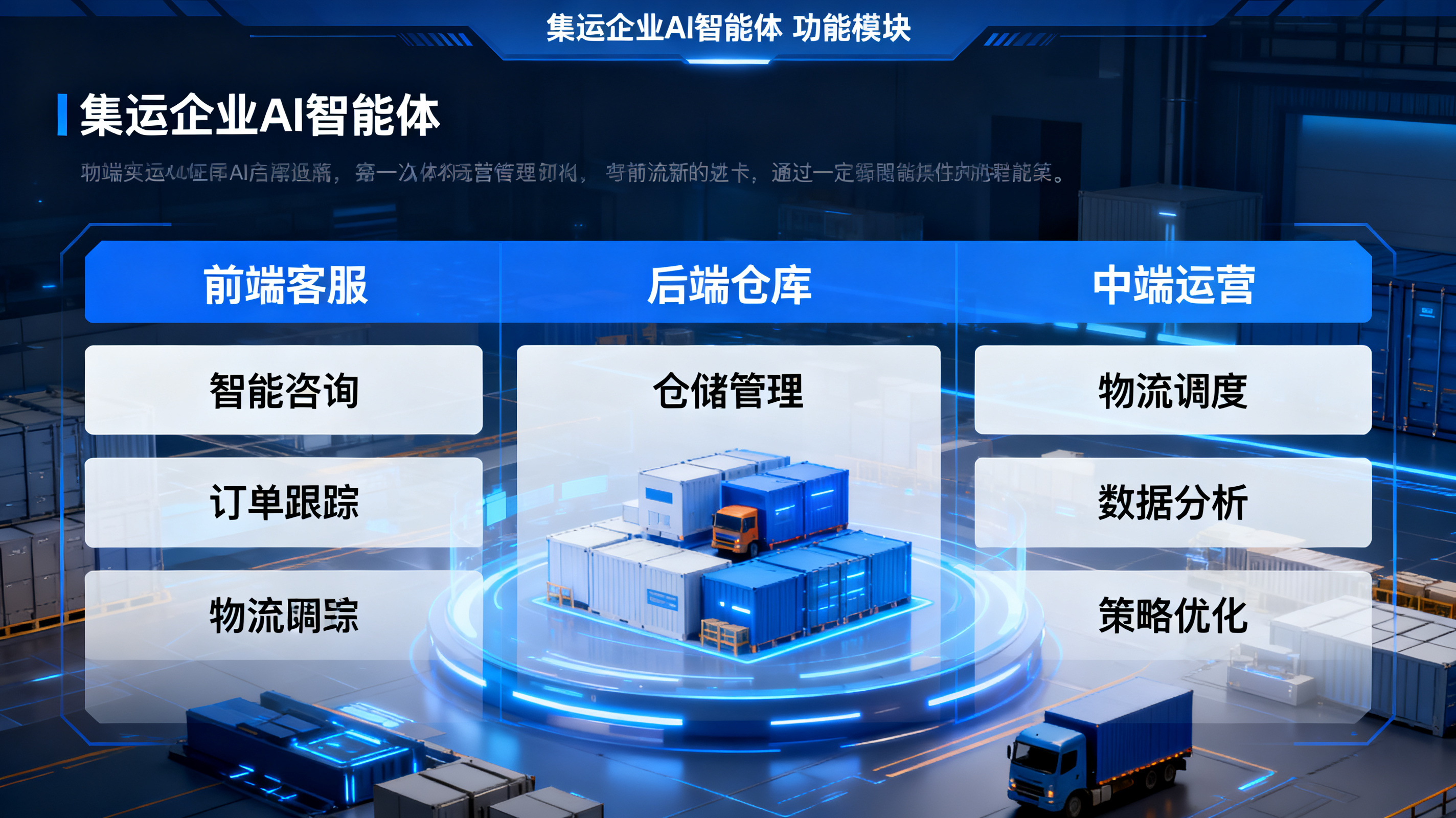 2026年集运系统怎么选？AI智能体覆盖全流程，从客服到仓库全自动化提效