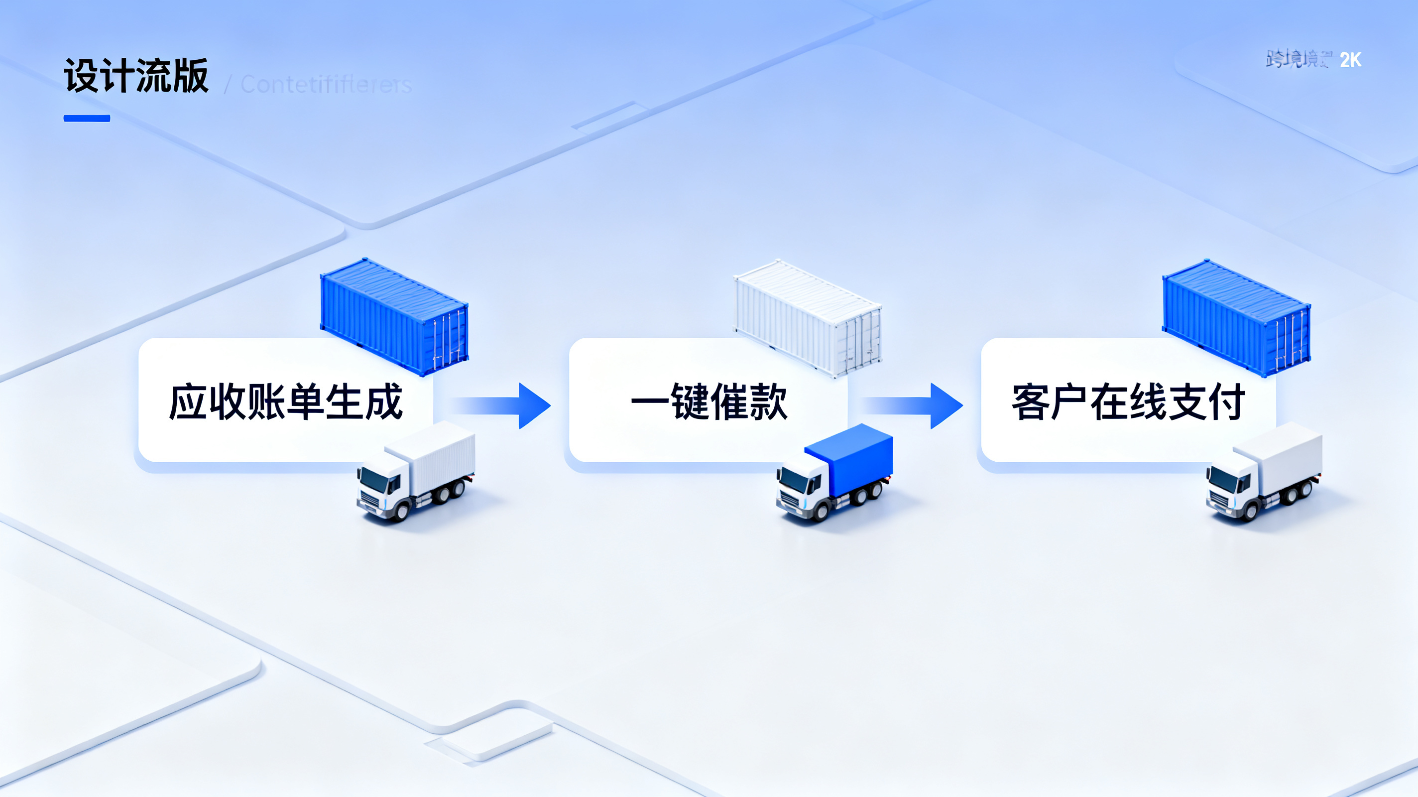 专线散拼现金流出现问题？如何破解？