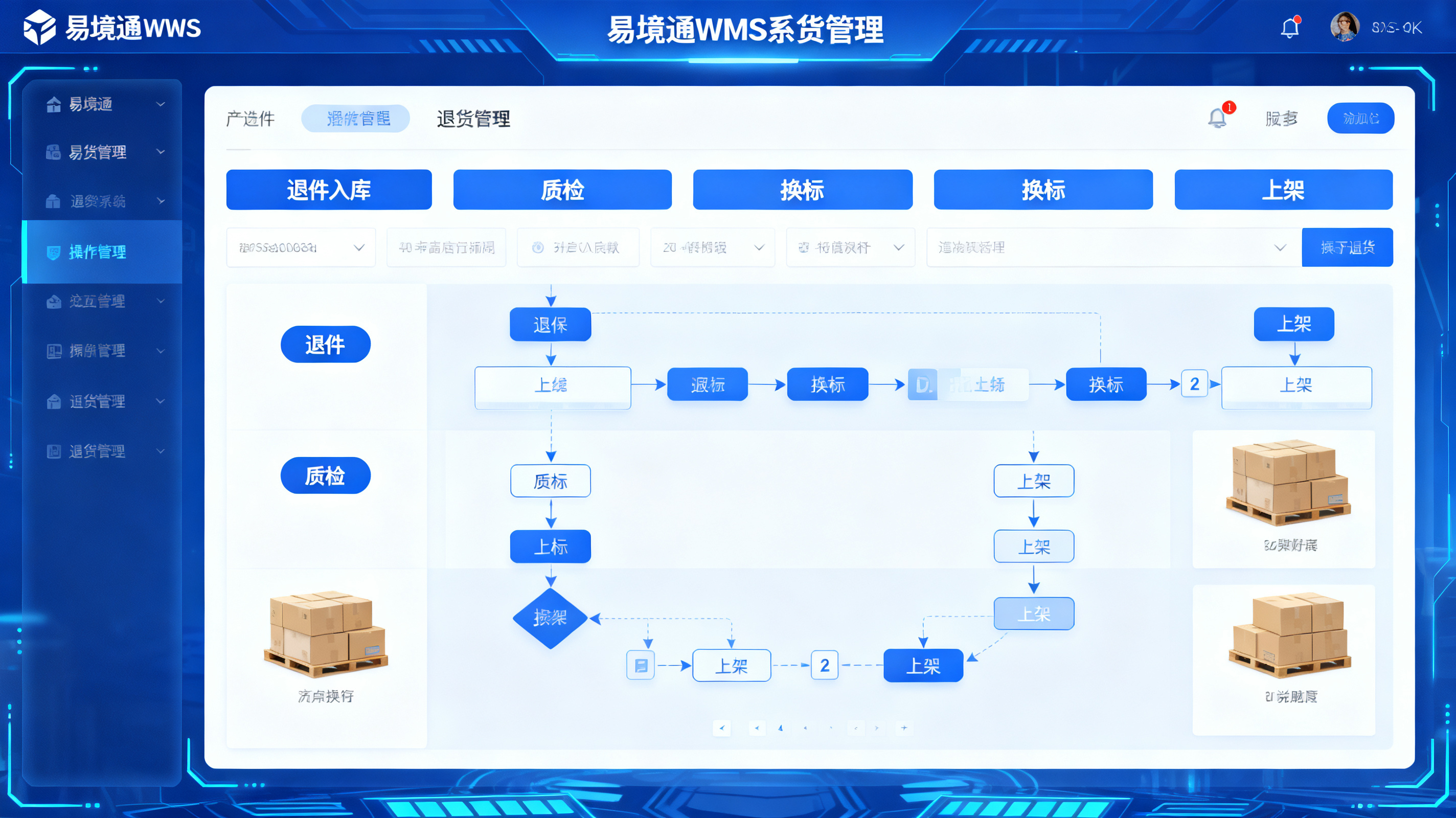 TikTok美区6月退货新规生效：恒盛海外仓系统实现退货高效管理！
