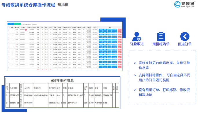 集运企业转型新蓝海：新兴市场小B客户掘金指南