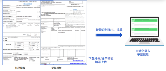 集运企业转型新蓝海：新兴市场小B客户掘金指南
