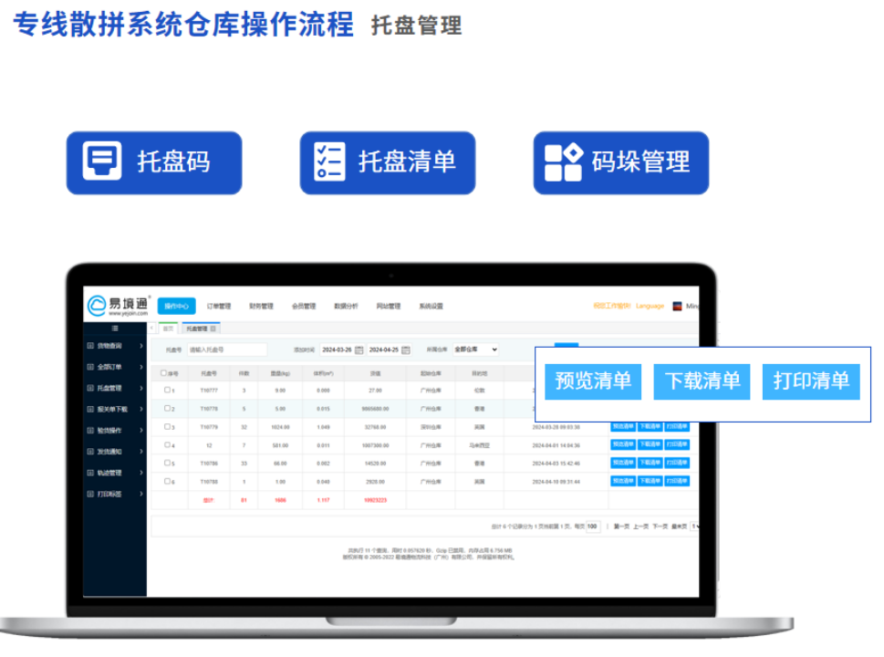 同比大涨 17.7%！中非经贸持续升温，专线散拼助推集运企业抢占非洲新风口