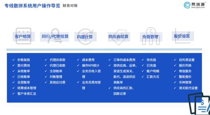 一张非洲货代的托书，如何从Excel格子变成一趟稳赚不赔的海运