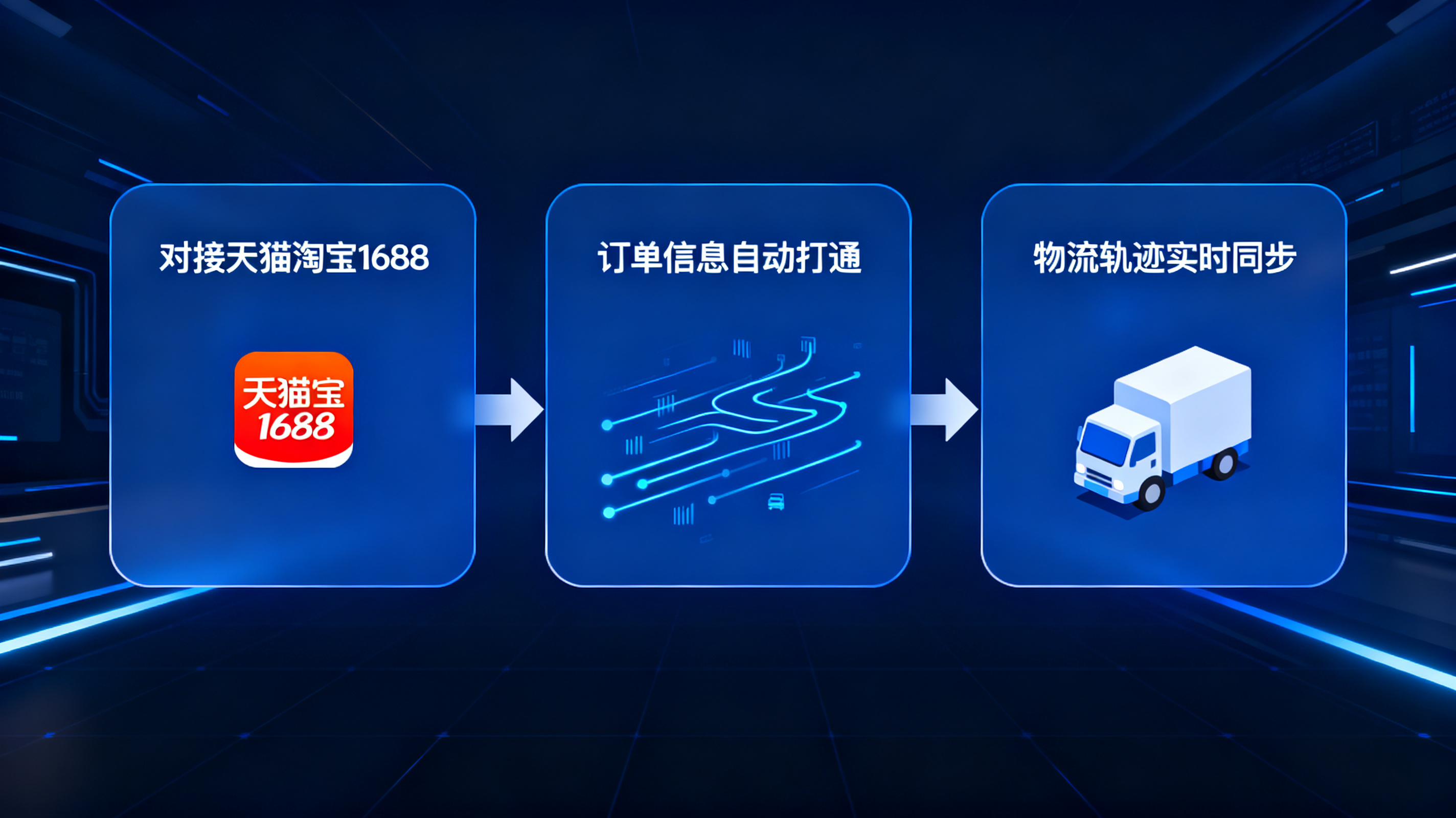 2026年C端集运转型指南：做俄罗斯小B集采，专线散拼系统是标配