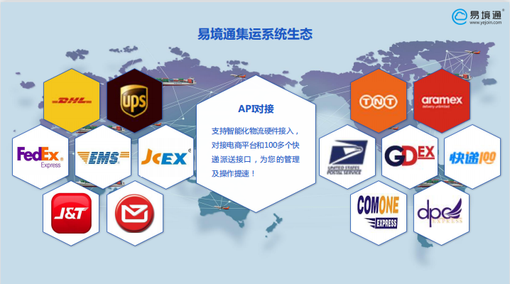 集运系统
