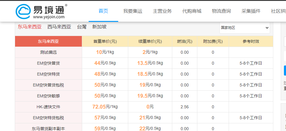 集运系统
