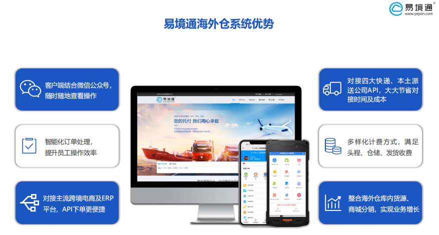 海外仓系统 海外仓系统
