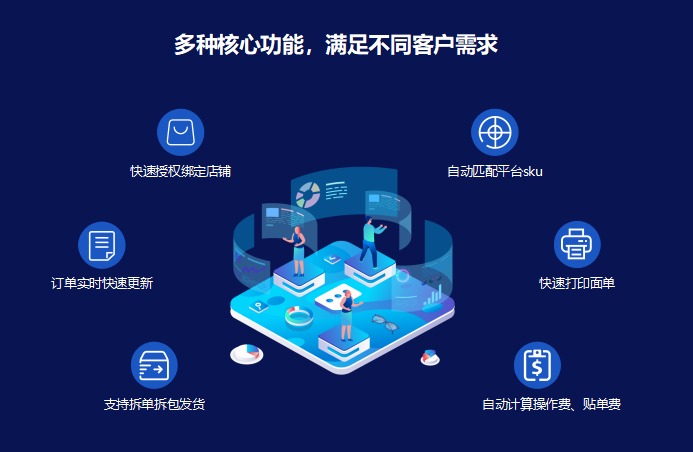 虾皮打单系统 虾皮打单系统