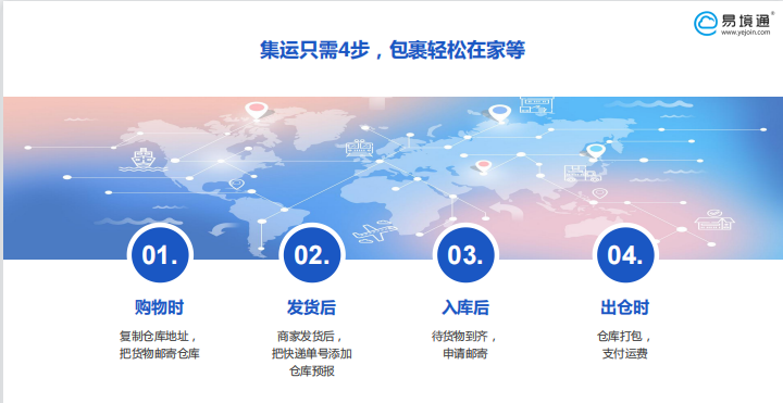 集运系统 集运系统