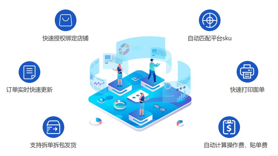 虾皮打单系统.png