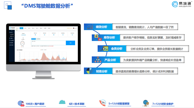 海外仓系统 海外仓系统