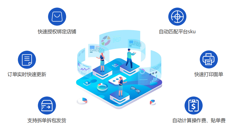 虾皮打单系统.png