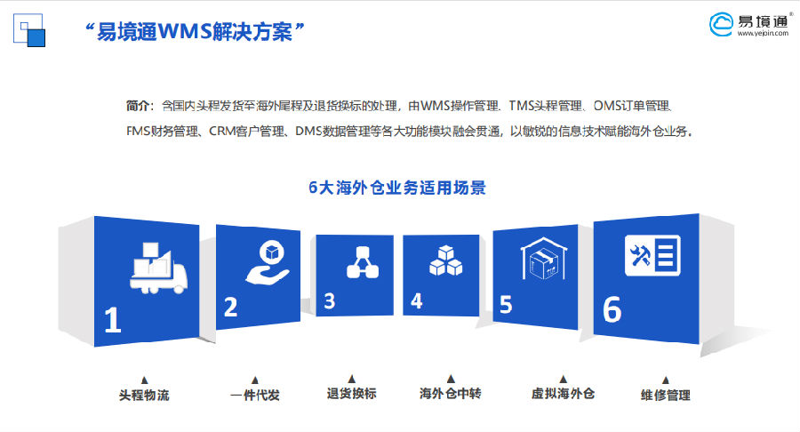 海外仓系统