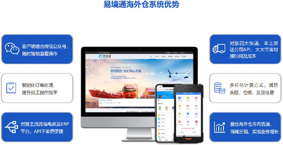 海外仓系统.png