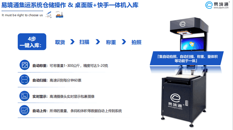 集运系统 集运系统