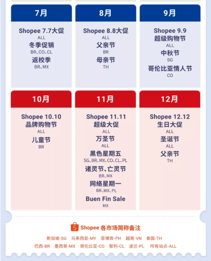 虾皮2.png