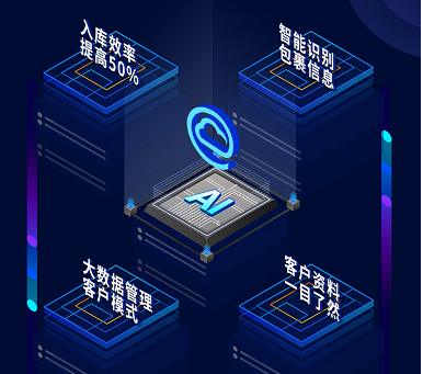 集运系统 集运系统