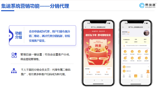 集运系统